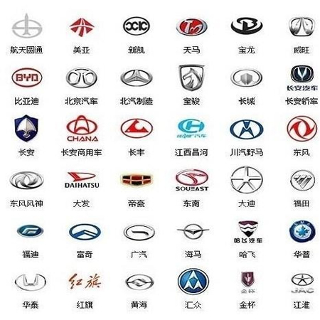 A complete collection of various car logo identification pictures in 2021. Cheerfulness is pretending to be sensible, but pretending to be inferior is true. Loneliness is true