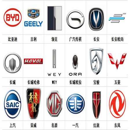 A complete collection of various car logo identification pictures in 2021. Cheerfulness is pretending to be sensible, but pretending to be inferior is true. Loneliness is true