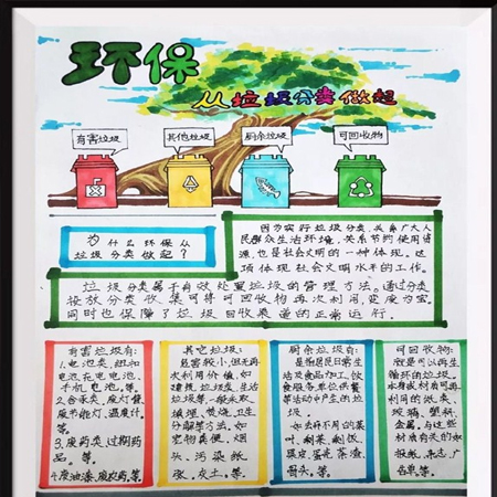 The picture of the garbage classification handwritten newspaper is simple and beautiful. Mixing is the classification of garbage into resources.