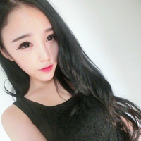 Beautiful, fashionable and domineering QQ avatar girl pictures