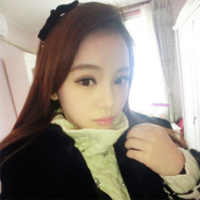 The most fashionable QQ photo avatar of real girl